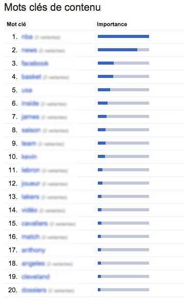 SEO Référencement Google Webmaster Tools