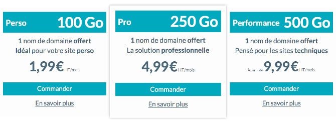 Prix Tarif OVH