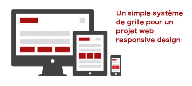 Système en grille pour site internet Responsive design