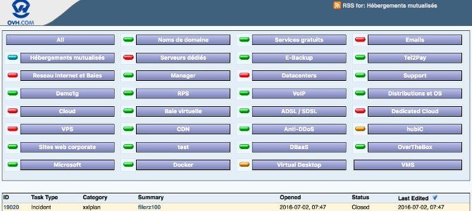 Tableau de bord incident OVH