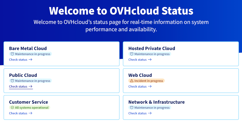 Incident OVH