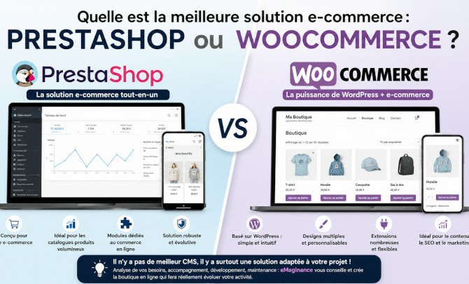 Prestashop vs Woocommerce