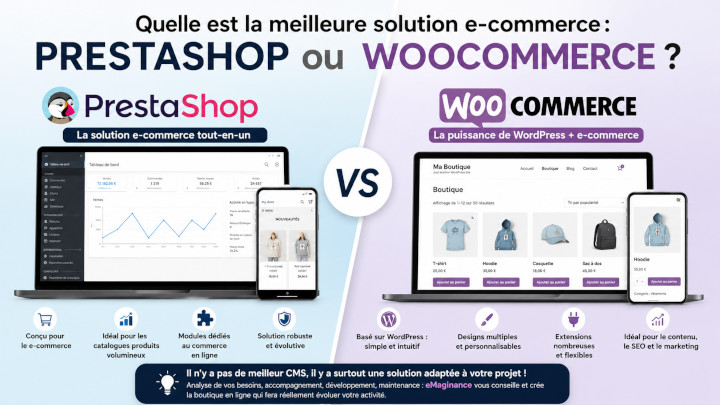 Prestashop vs Woocommerce